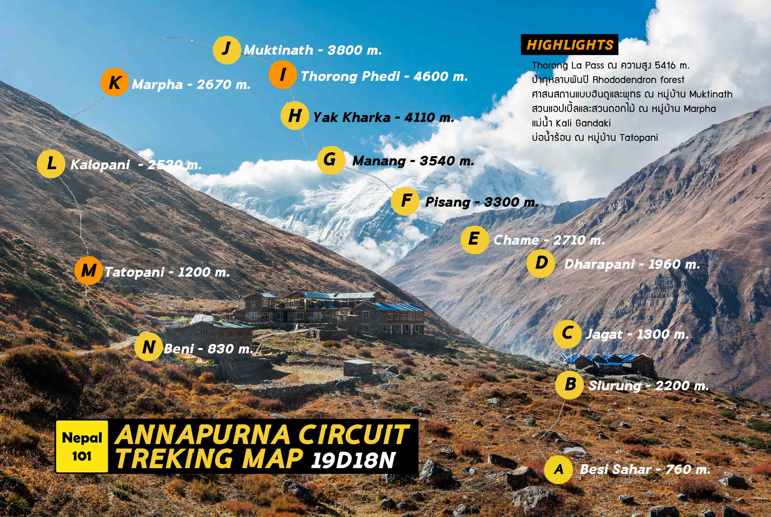 Annapurna Circuit Trek Map Nepal101
